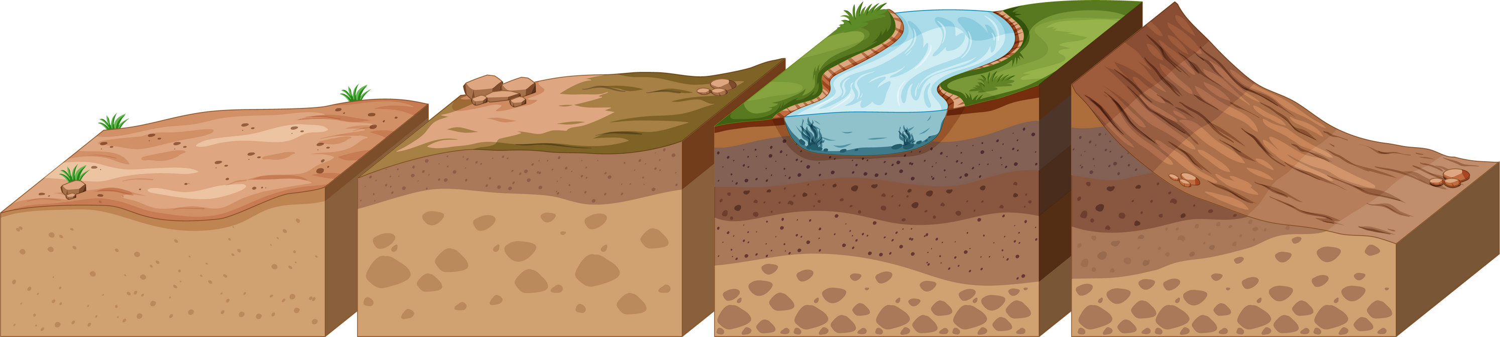 Layers of soil with top river